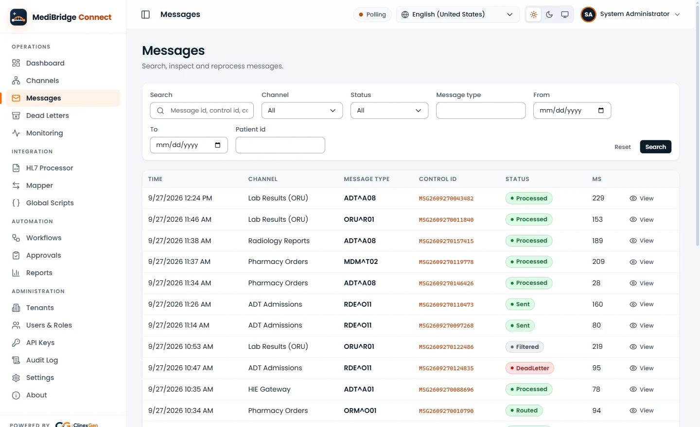 MediBridge Connect operator console, Messages screen — shown with test data